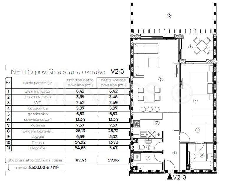 Stan u novogradnji, Prodaja, Varaždin, Varaždin