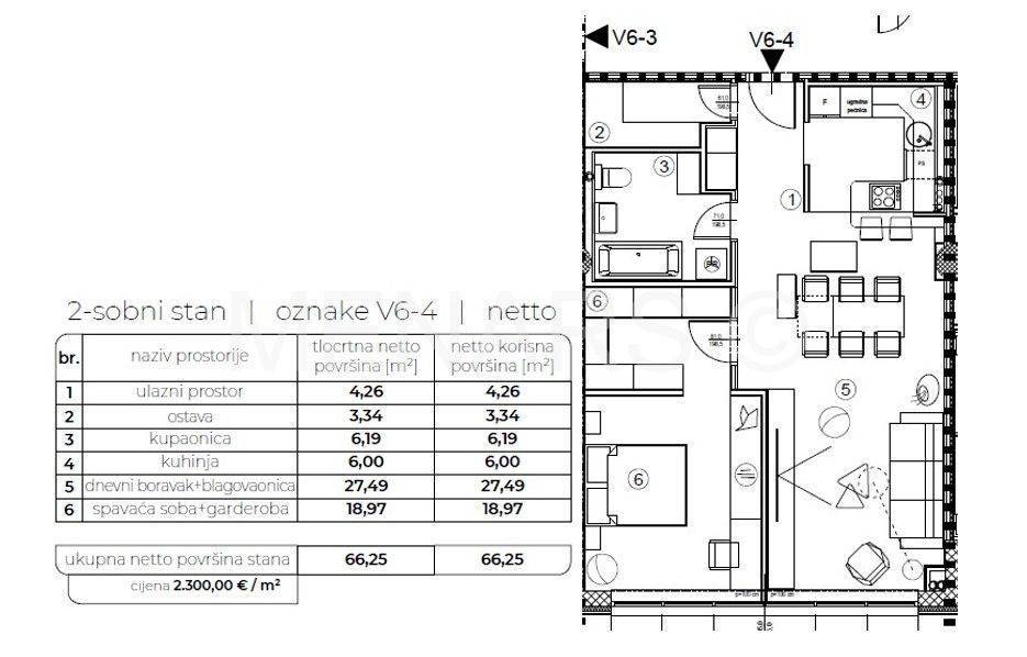 Stan u novogradnji, Prodaja, Varaždin, Varaždin