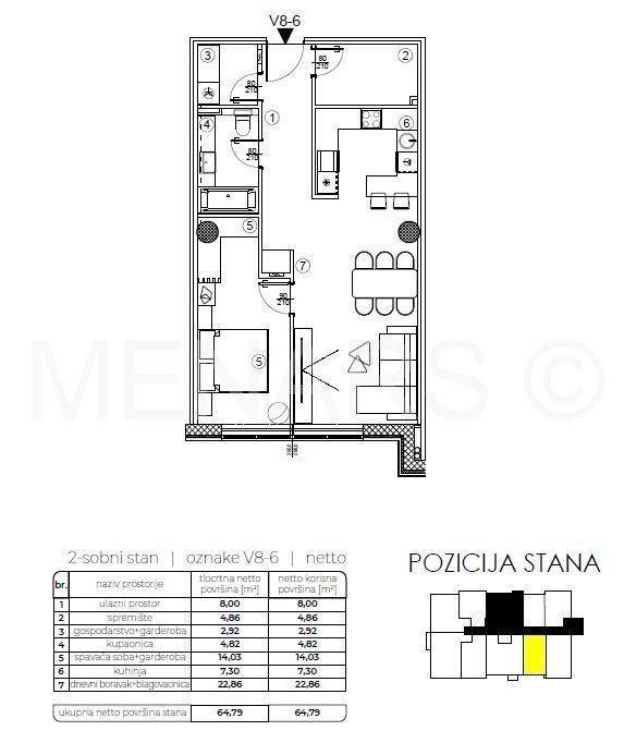 Stan u novogradnji, Prodaja, Varaždin, Varaždin