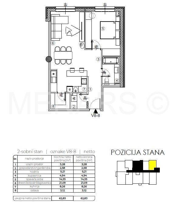 Stan u novogradnji, Prodaja, Varaždin, Varaždin