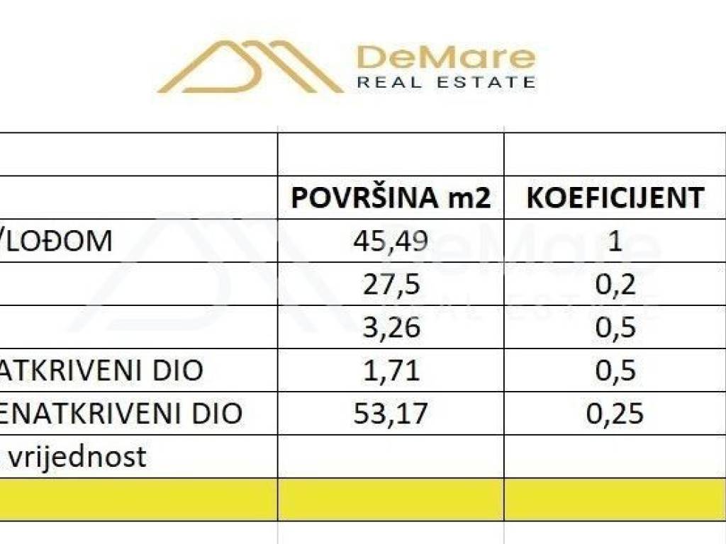 Stan u novogradnji, Prodaja, Zadar, Zadar