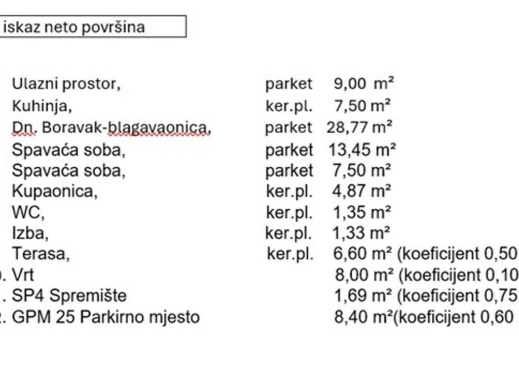 Stan u zgradi, Prodaja, Samobor, Samobor
