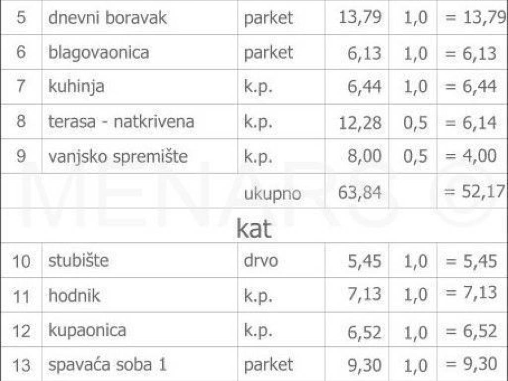Kuća u nizu, Prodaja, Varaždin, Varaždin