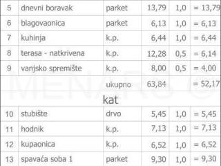 Kuća u nizu, Prodaja, Varaždin, Varaždin