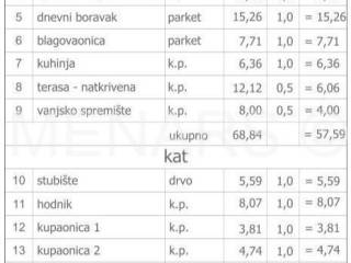 Kuća u nizu, Prodaja, Varaždin, Varaždin
