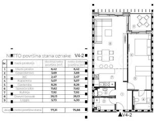 Stan u novogradnji, Prodaja, Varaždin, Varaždin