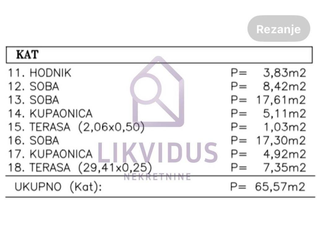Samostojeća kuća, Prodaja, Buje, Kršete