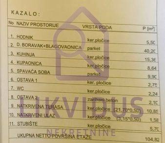 Građevinsko zemljište, Prodaja, Svetvinčenat, Cukrići