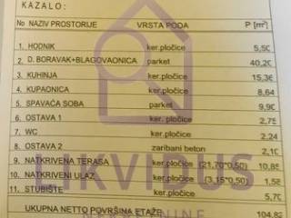 Građevinsko zemljište, Prodaja, Svetvinčenat, Cukrići