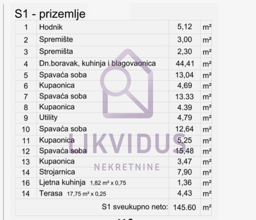 Gradevinsko zemljište, Prodaja, Medulin, Medulin