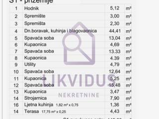 Gradevinsko zemljište, Prodaja, Medulin, Medulin