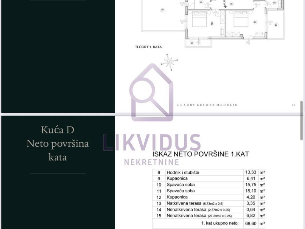 Samostojeća kuća, Prodaja, Medulin, Medulin