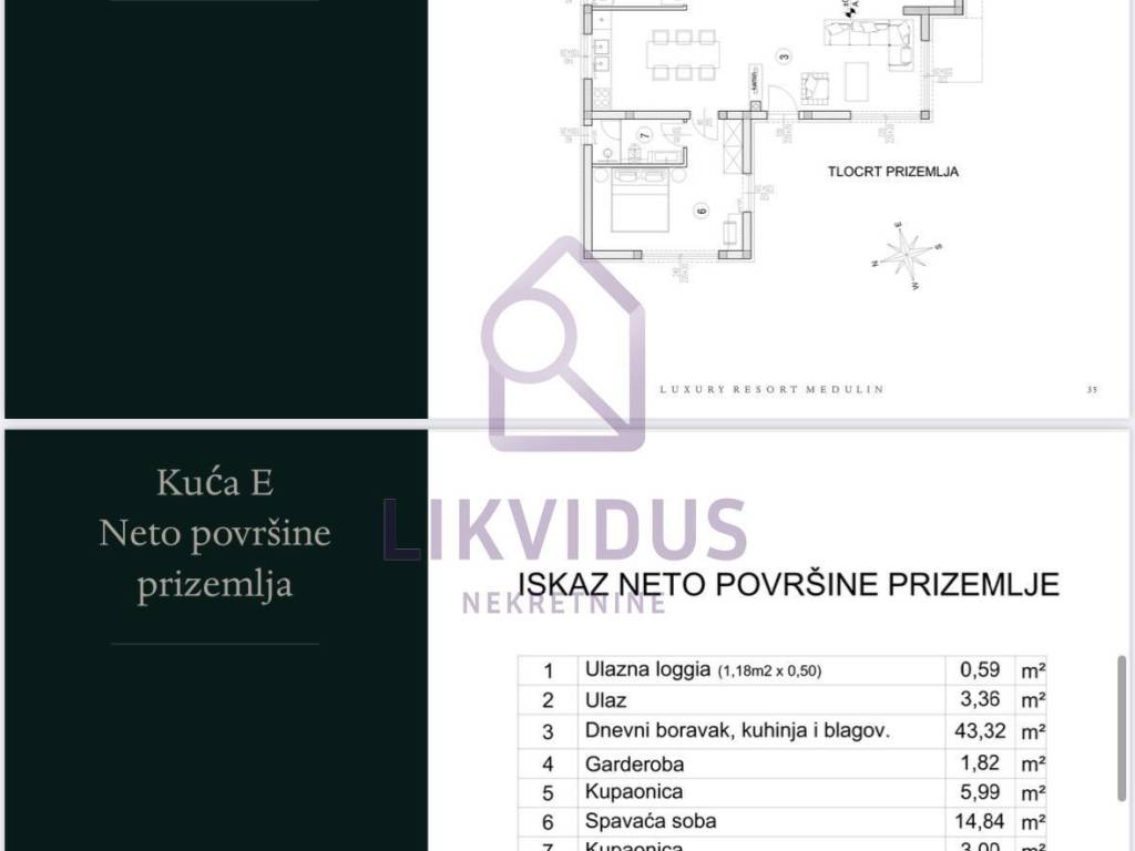 Samostojeća kuća, Prodaja, Medulin, Medulin
