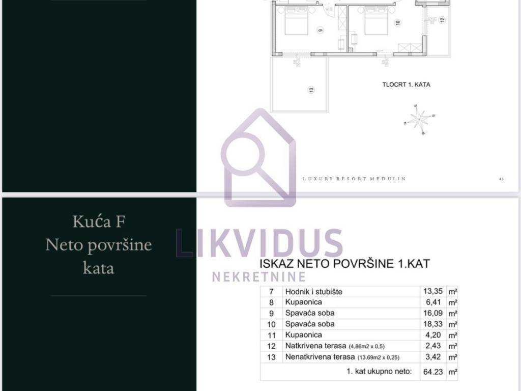 Samostojeća kuća, Prodaja, Medulin, Medulin