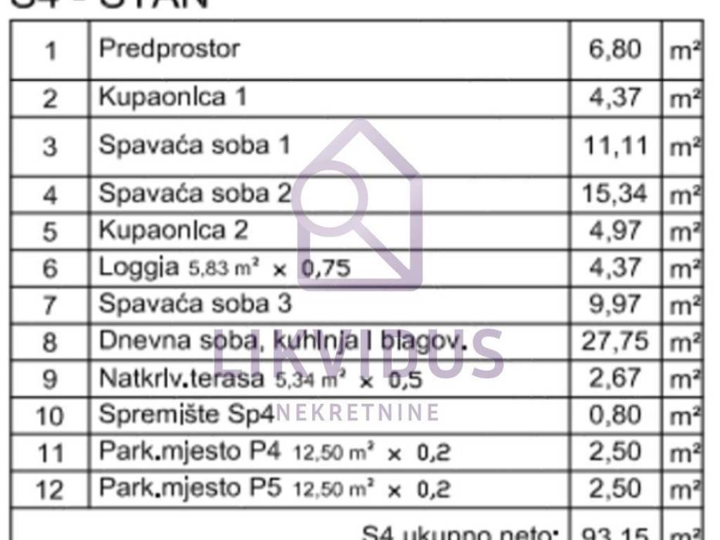 Stan u novogradnji, Prodaja, Pula, Pula