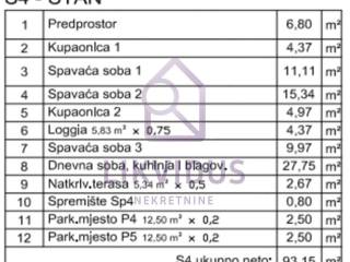 Stan u novogradnji, Prodaja, Pula, Pula