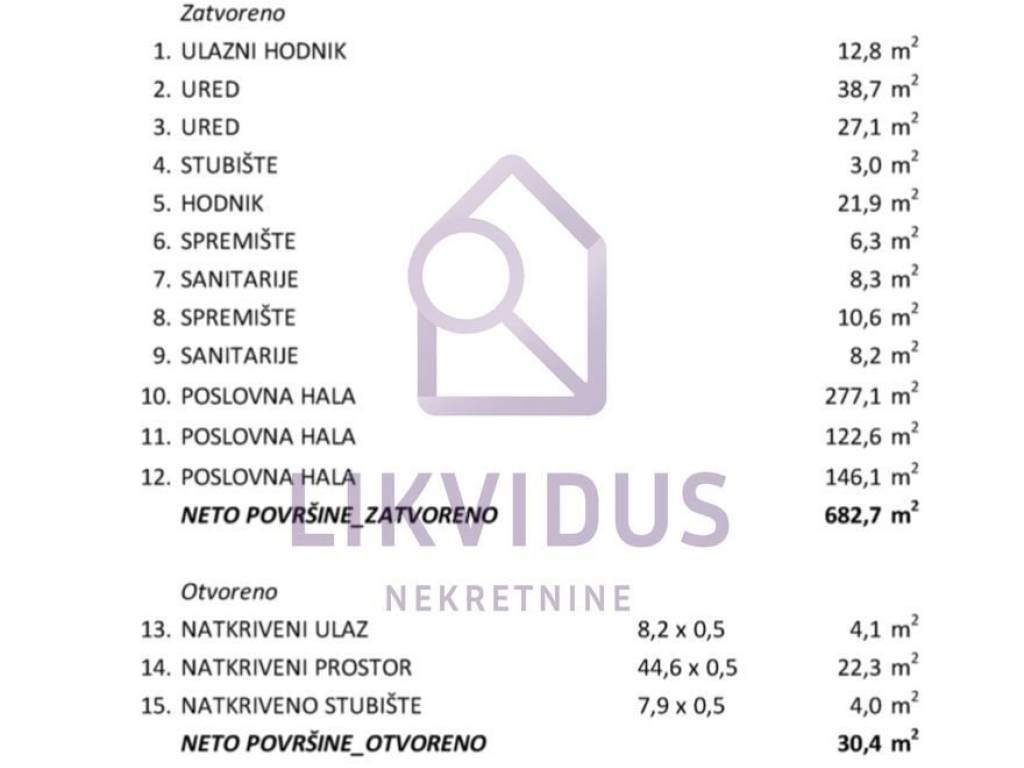 Hala, Prodaja, Kanfanar, Kanfanar