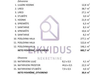 Hala, Prodaja, Kanfanar, Kanfanar