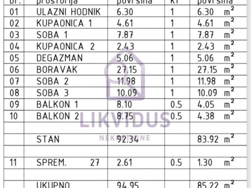 Stan u novogradnji, Prodaja, Poreč, Poreč