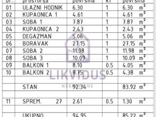 Stan u novogradnji, Prodaja, Poreč, Poreč