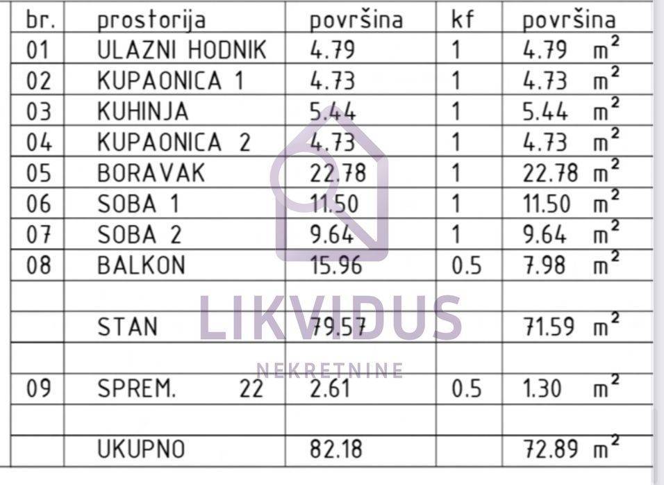 Stan u novogradnji, Prodaja, Poreč, Poreč