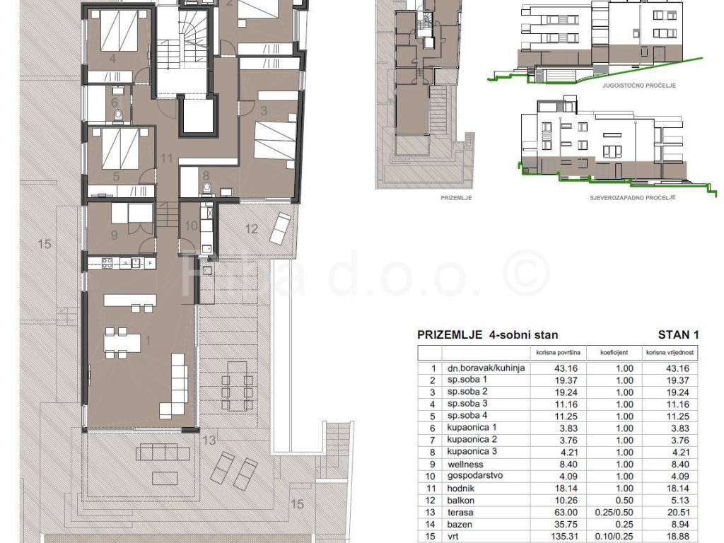 Apartman s okućnicom, Prodaja, Zadar - Okolica, Kožino