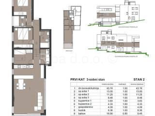 Apartman s okućnicom, Prodaja, Zadar - Okolica, Kožino