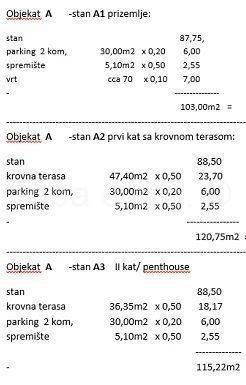 Stan u novogradnji, Prodaja, Zadar, Zadar