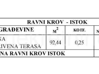 Stan u novogradnji, Prodaja, Kaštela, Kaštel Kambelovac
