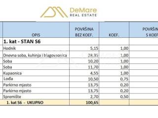 Stan u novogradnji, Prodaja, Zadar, Zadar