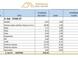 Stan u novogradnji, Prodaja, Zadar, Zadar