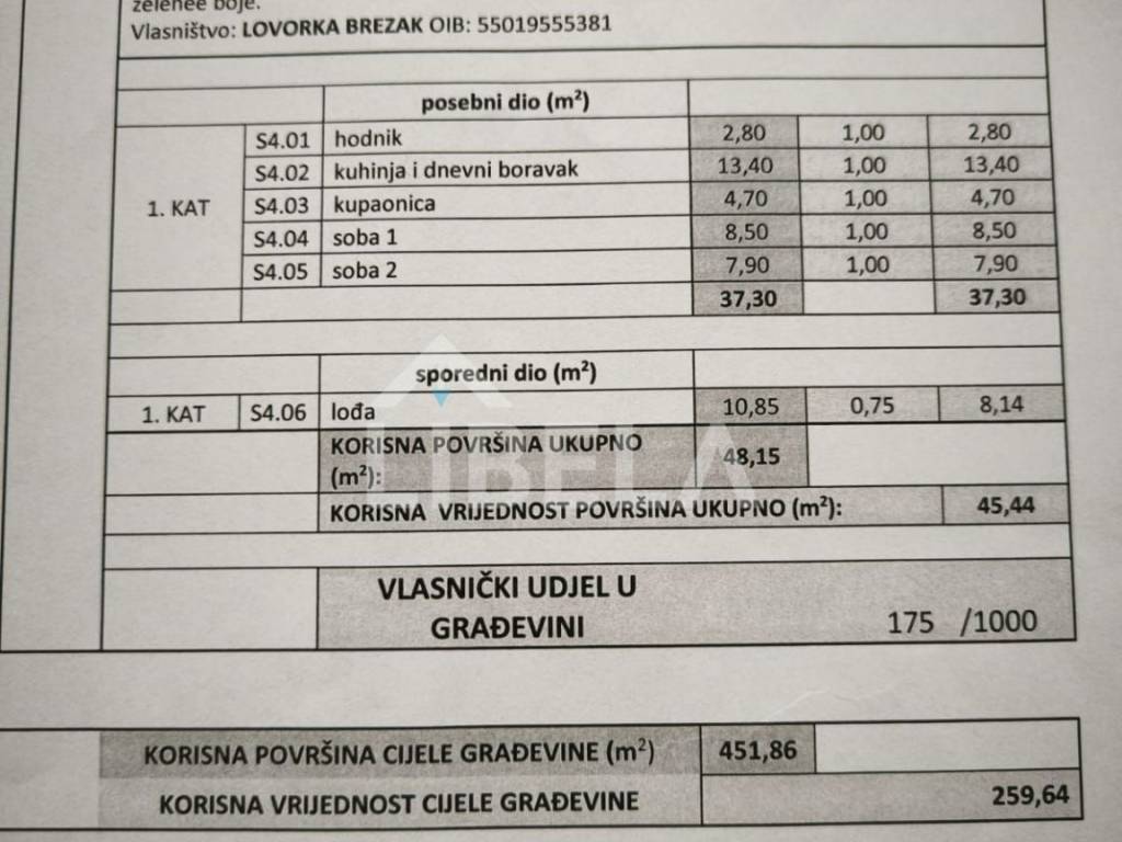Apartman na moru, Prodaja, Posedarje, Posedarje