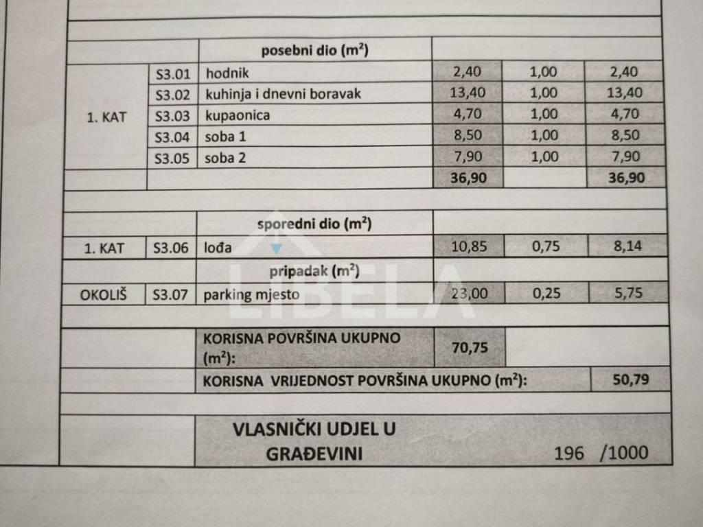 Apartman na moru, Prodaja, Posedarje, Posedarje