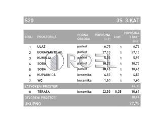 Stan u novogradnji, Prodaja, Zagreb, Novi Zagreb - istok