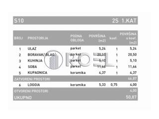 Stan u novogradnji, Prodaja, Zagreb, Novi Zagreb - istok