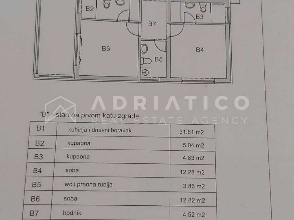 Stan u novogradnji, Prodaja, Rovinj, Rovinj