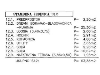 Stan u novogradnji, Prodaja, Poreč, Poreč