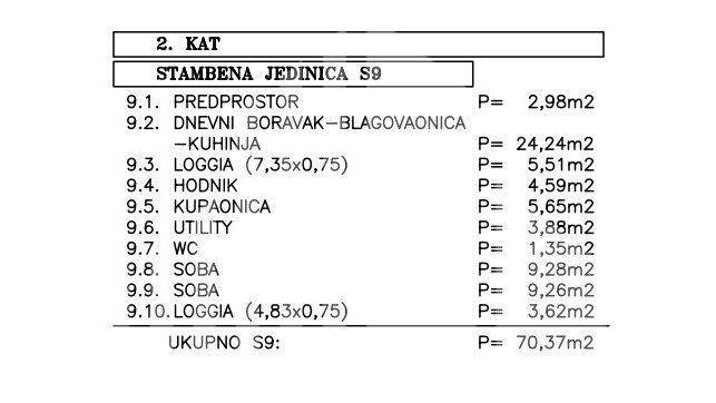 Stan u novogradnji, Prodaja, Poreč, Poreč