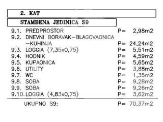 Stan u novogradnji, Prodaja, Poreč, Poreč