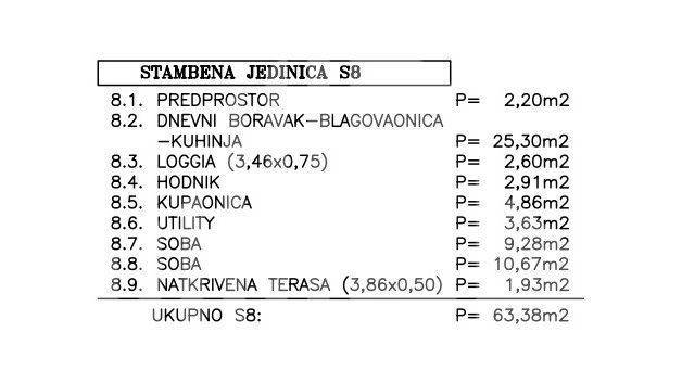 Stan u novogradnji, Prodaja, Poreč, Poreč