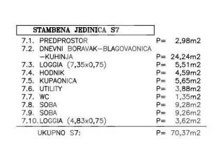 Stan u novogradnji, Prodaja, Poreč, Poreč