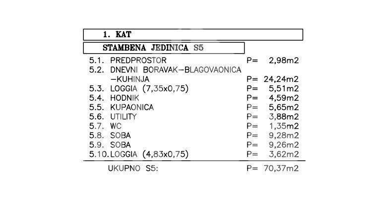 Stan u novogradnji, Prodaja, Poreč, Poreč