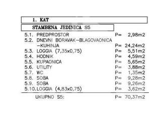 Stan u novogradnji, Prodaja, Poreč, Poreč