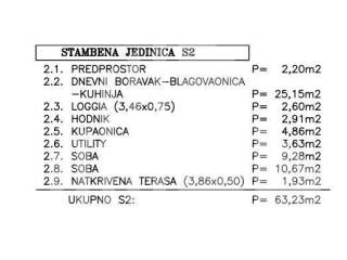 Stan u novogradnji, Prodaja, Poreč, Poreč