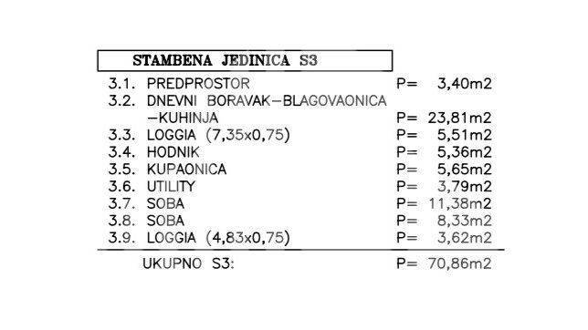 Stan u novogradnji, Prodaja, Poreč, Poreč
