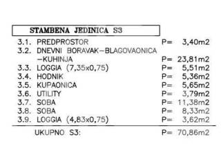 Stan u novogradnji, Prodaja, Poreč, Poreč