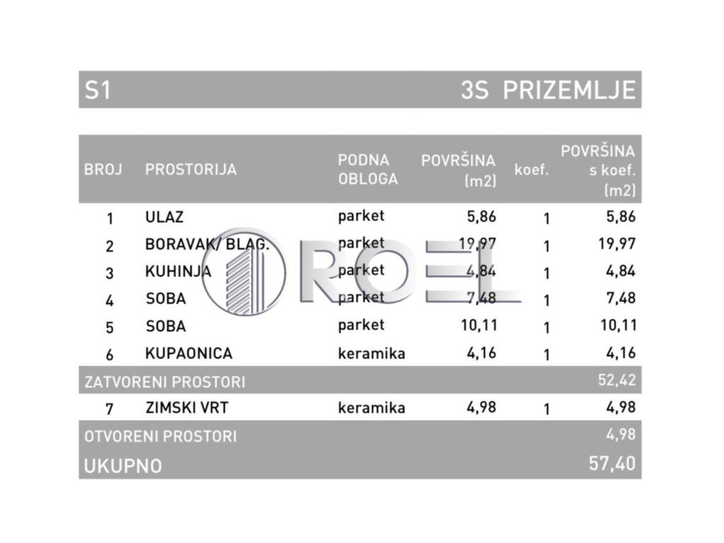 Stan u novogradnji, Prodaja, Zagreb, Novi Zagreb - istok