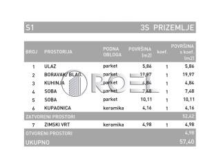 Stan u novogradnji, Prodaja, Zagreb, Novi Zagreb - istok