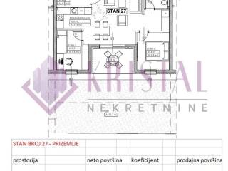 Stan u novogradnji, Prodaja, Zaprešić, Zaprešić