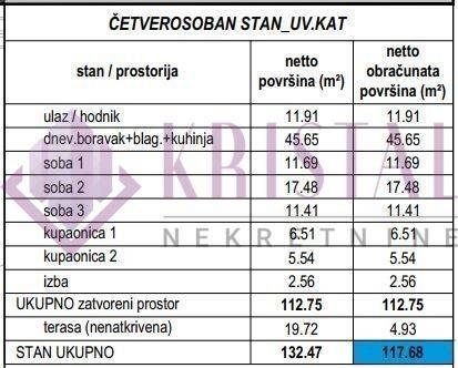 Stan u novogradnji, Prodaja, Zaprešić, Zaprešić